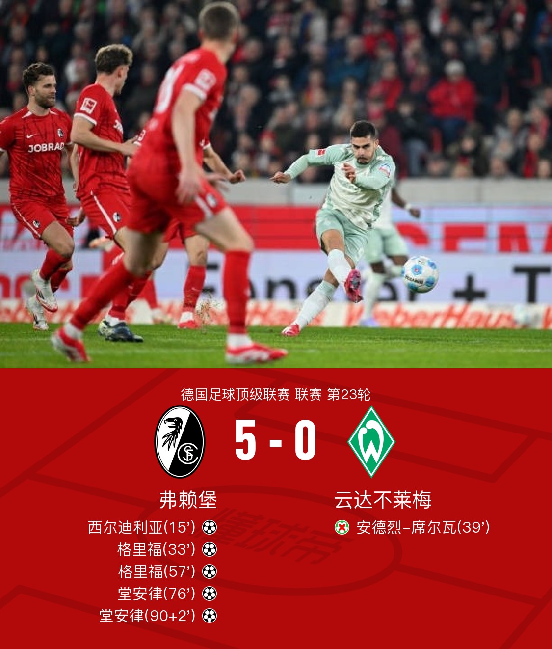 窗口期华盛顿奇才门线救险:葡超节点到来,球迷炸锅,资深球员宣示担当的简单介绍 窗口期华盛顿奇才门线救险:葡超节点到来,球迷炸锅,资深球员宣示担当的简单介绍